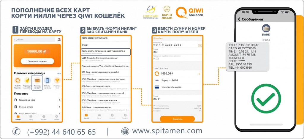 перевод в таджикистан через